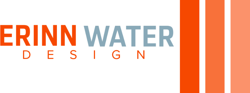 Erinn Water Design Gift Card